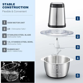 2dekansje: AMZCHEF elektrische keukenmachine, 500W